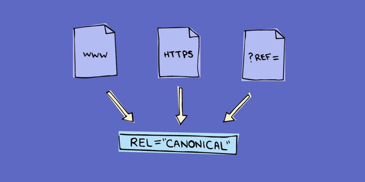 What-is-a-canonical-URL-in-SEO-1