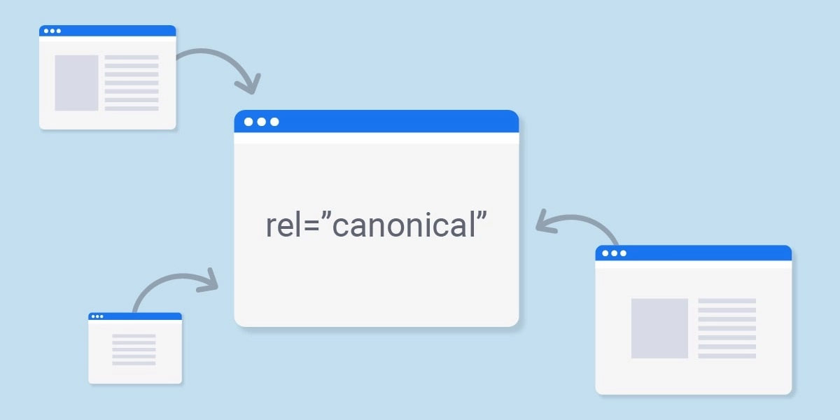 What-is-a-canonical-URL-in-SEO