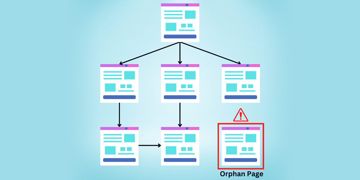 Orphan-Page-Optimizing-Website