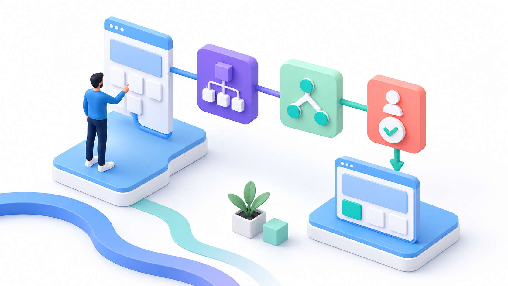 Saas Feature Pages And Product Workflows